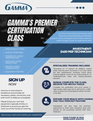 Cable Prep and Termination Masterclass Training