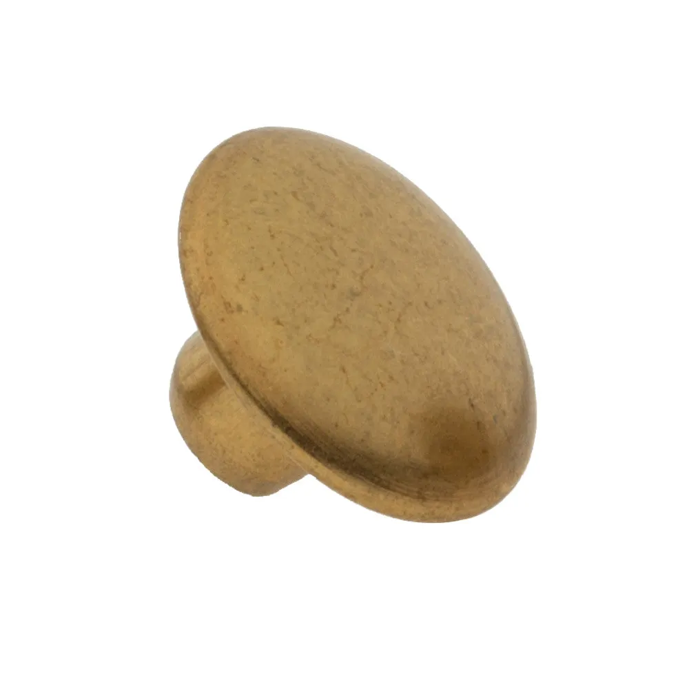 Large Single Cap Jiffy Rivets®